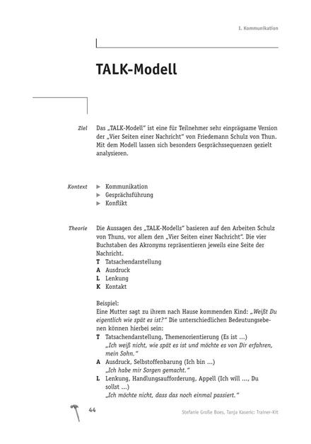 zum Tool: Kommunikations-Modell: Das TALK-Modell