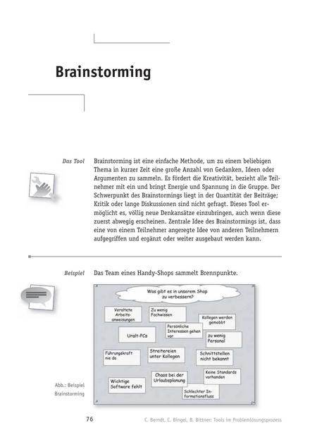 Problemlösungs-Tool: Brainstorming