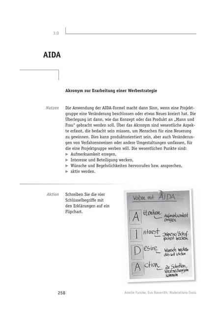 Moderations-Tool: AIDA
