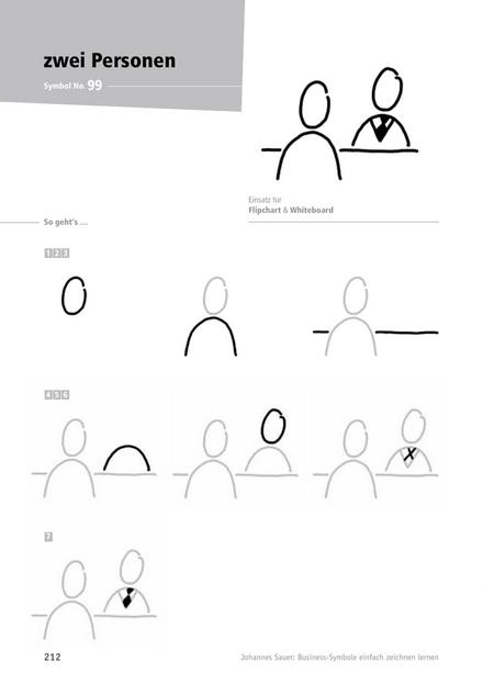Tool  Symbole zeichnen: Zwei Personen
