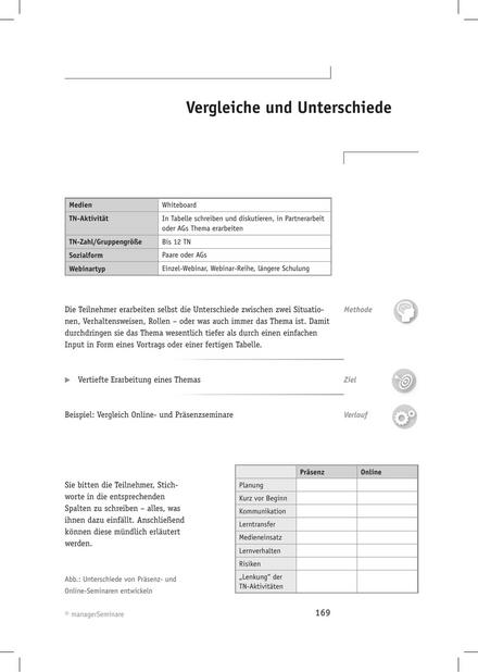zum Tool: Webinar-Methode: Vergleiche und Unterschiede