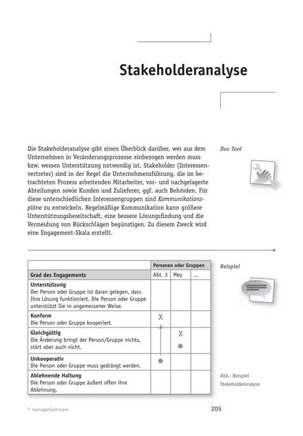Problemlösungs-Tool: Stakeholderanalyse