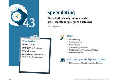 Online-Training: Speeddating